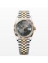 Rolex Datejust 36 “Wimbledon”